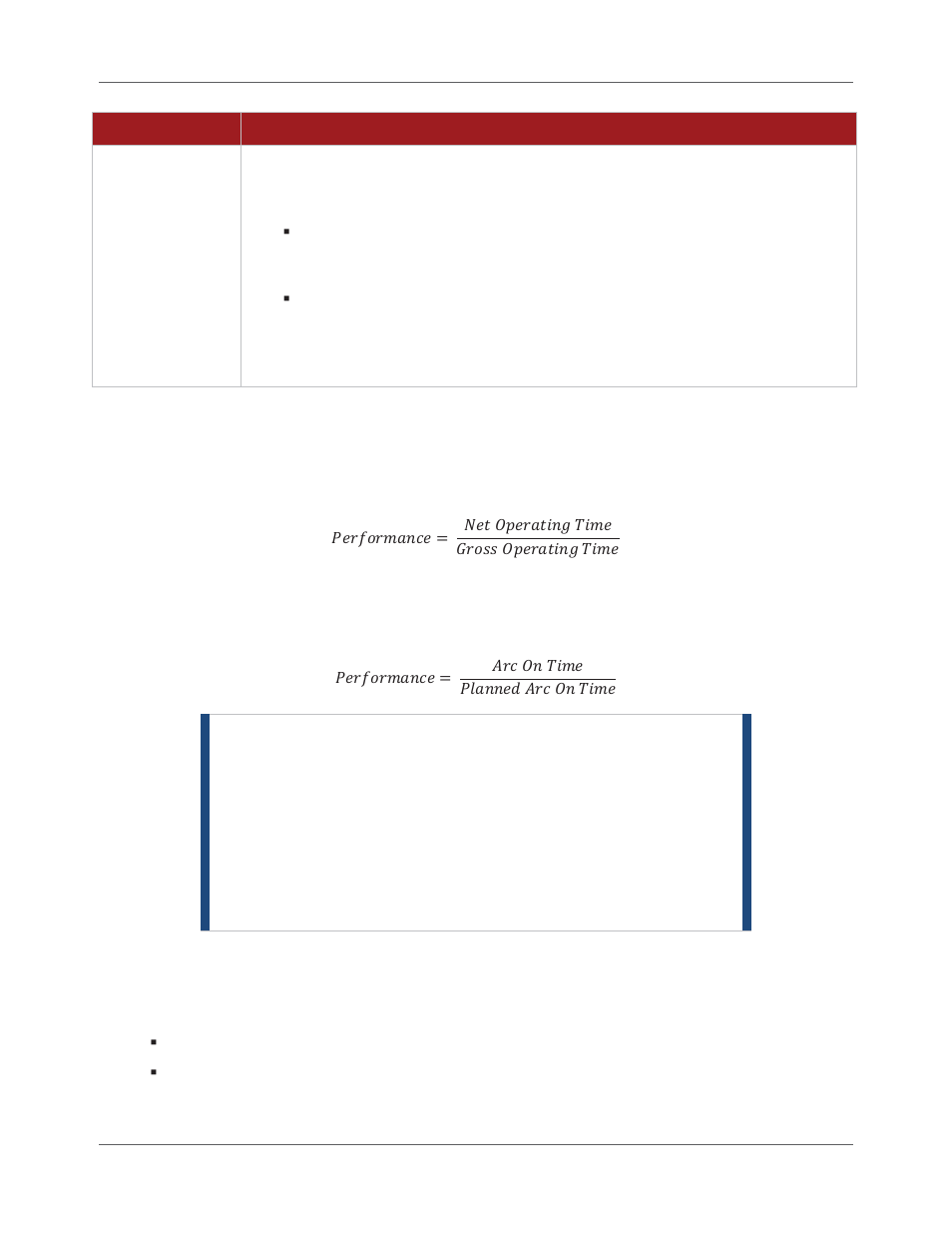 Lincoln Electric IM8000 CHECKPOINT User Manual | Page 122 / 176