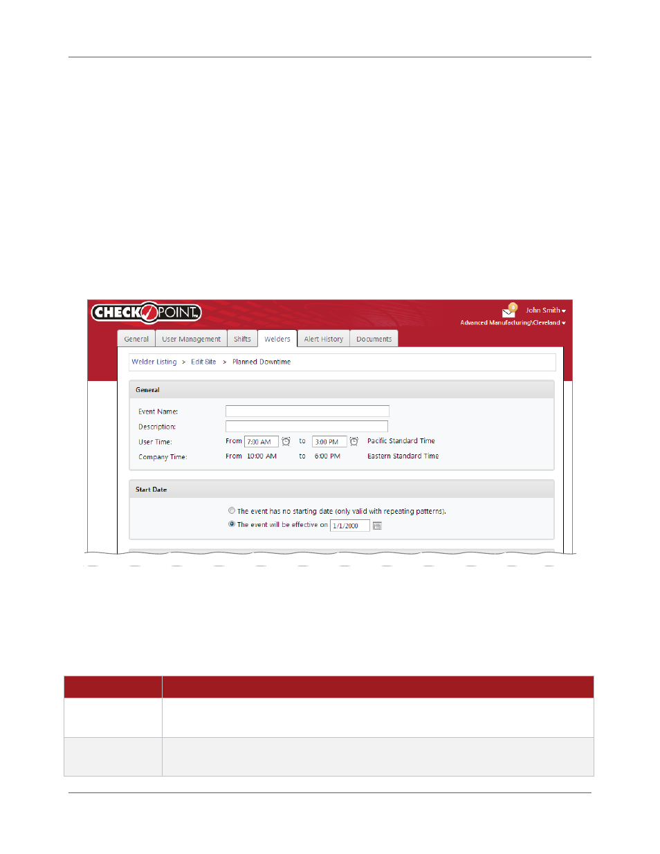 Lincoln Electric IM8000 CHECKPOINT User Manual | Page 125 / 176