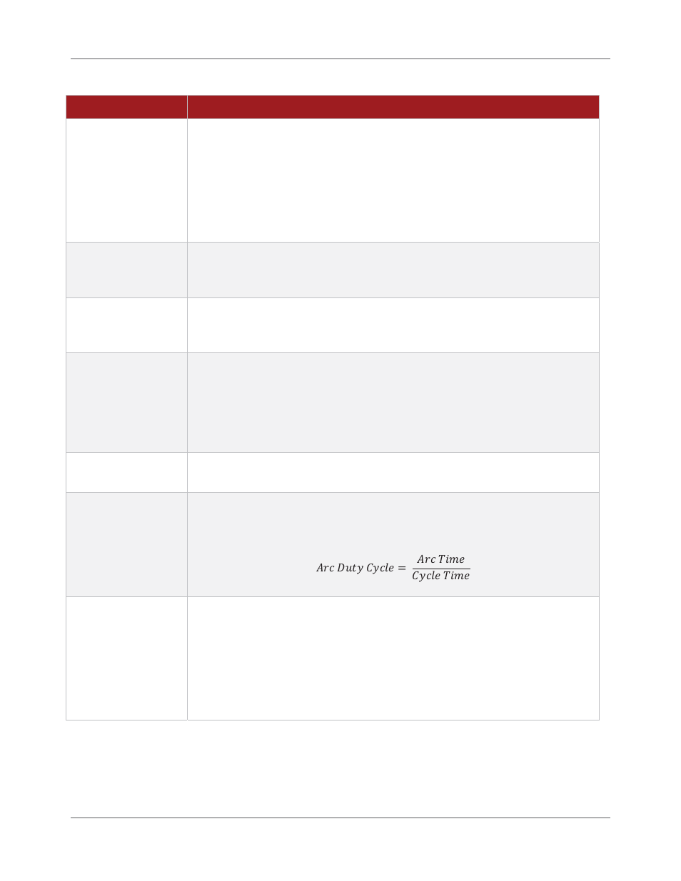 Lincoln Electric IM8000 CHECKPOINT User Manual | Page 134 / 176