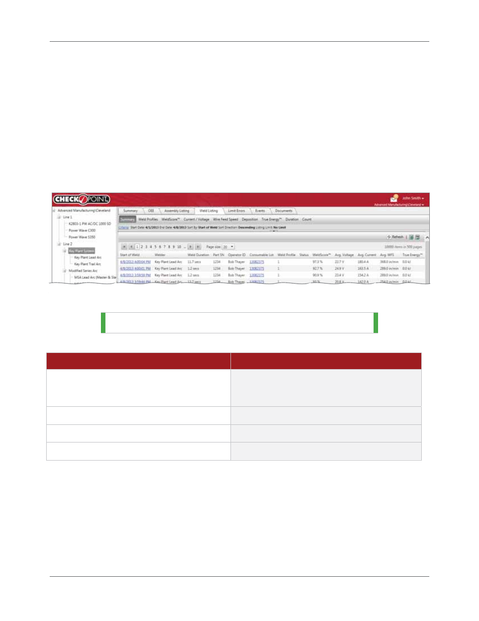 Overview of reports | Lincoln Electric IM8000 CHECKPOINT User Manual | Page 84 / 176