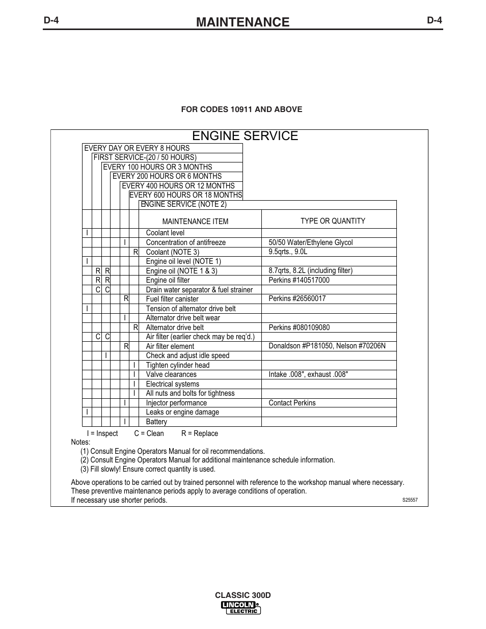 Maintenance, Engine service | Lincoln Electric IM631 CLASSIC 300 D User Manual | Page 21 / 34