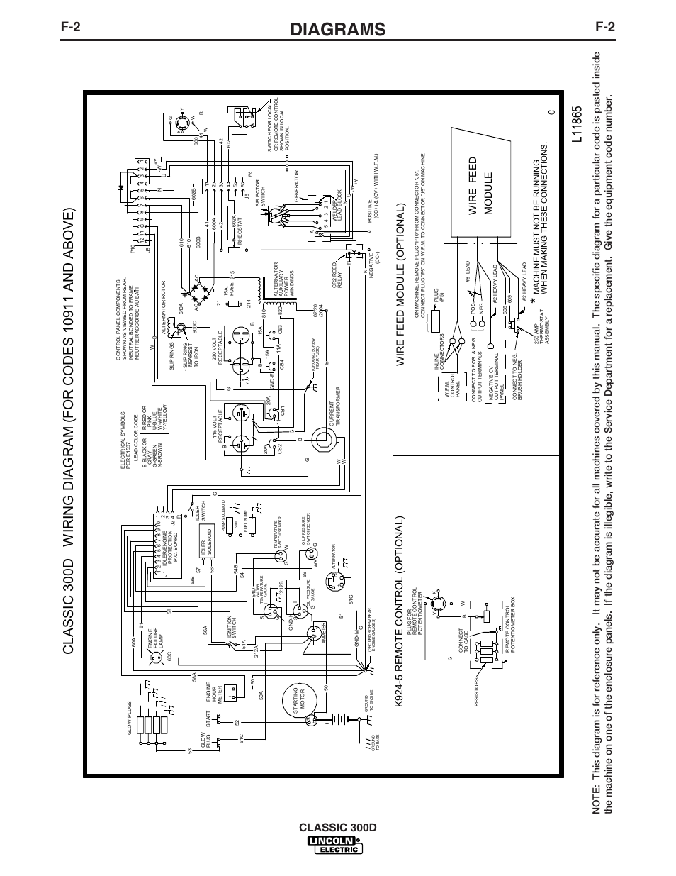 Diagrams, Classic 300d, K924-5 re m ote co ntr ol (optional) | Lincoln Electric IM631 CLASSIC 300 D User Manual | Page 29 / 34