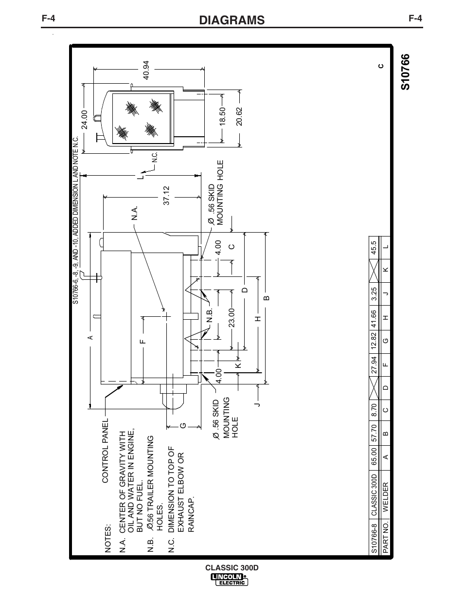 Diagrams | Lincoln Electric IM631 CLASSIC 300 D User Manual | Page 31 / 34