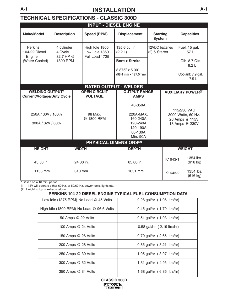 Installation, Technical specifications - classic 300d | Lincoln Electric IM631 CLASSIC 300 D User Manual | Page 8 / 34