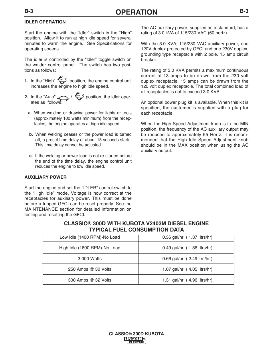 Operation | Lincoln Electric IM996 CLASSIC 300 D KUBOTA User Manual | Page 15 / 36