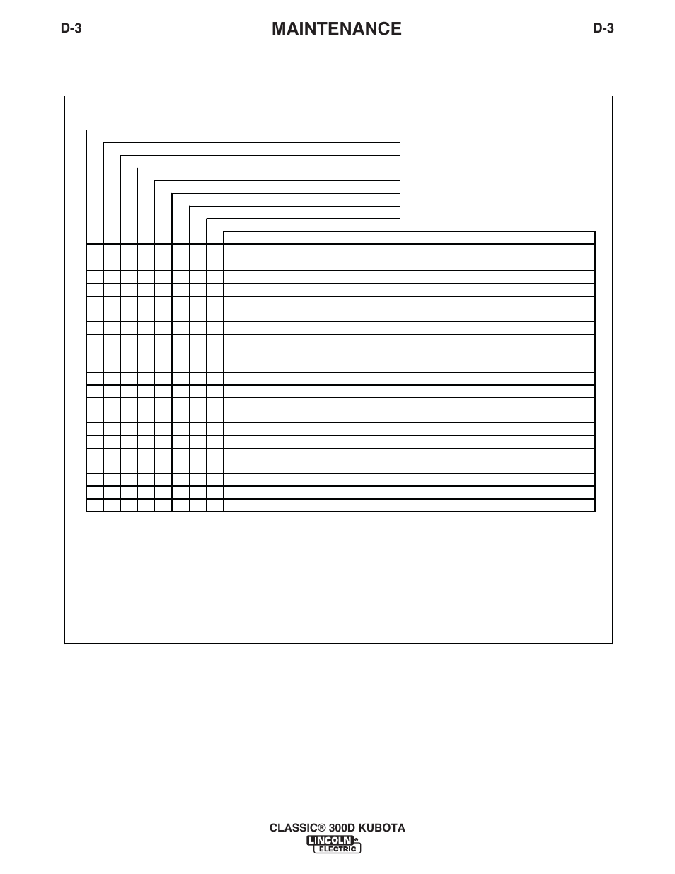 Engine service, Maintenance | Lincoln Electric IM996 CLASSIC 300 D KUBOTA User Manual | Page 19 / 36