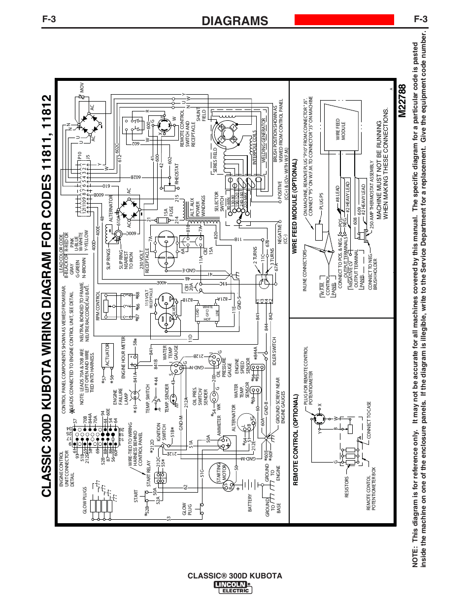 Diagrams, Classic® 300d kubota, Enhanced diagram | Lincoln Electric IM996 CLASSIC 300 D KUBOTA User Manual | Page 30 / 36