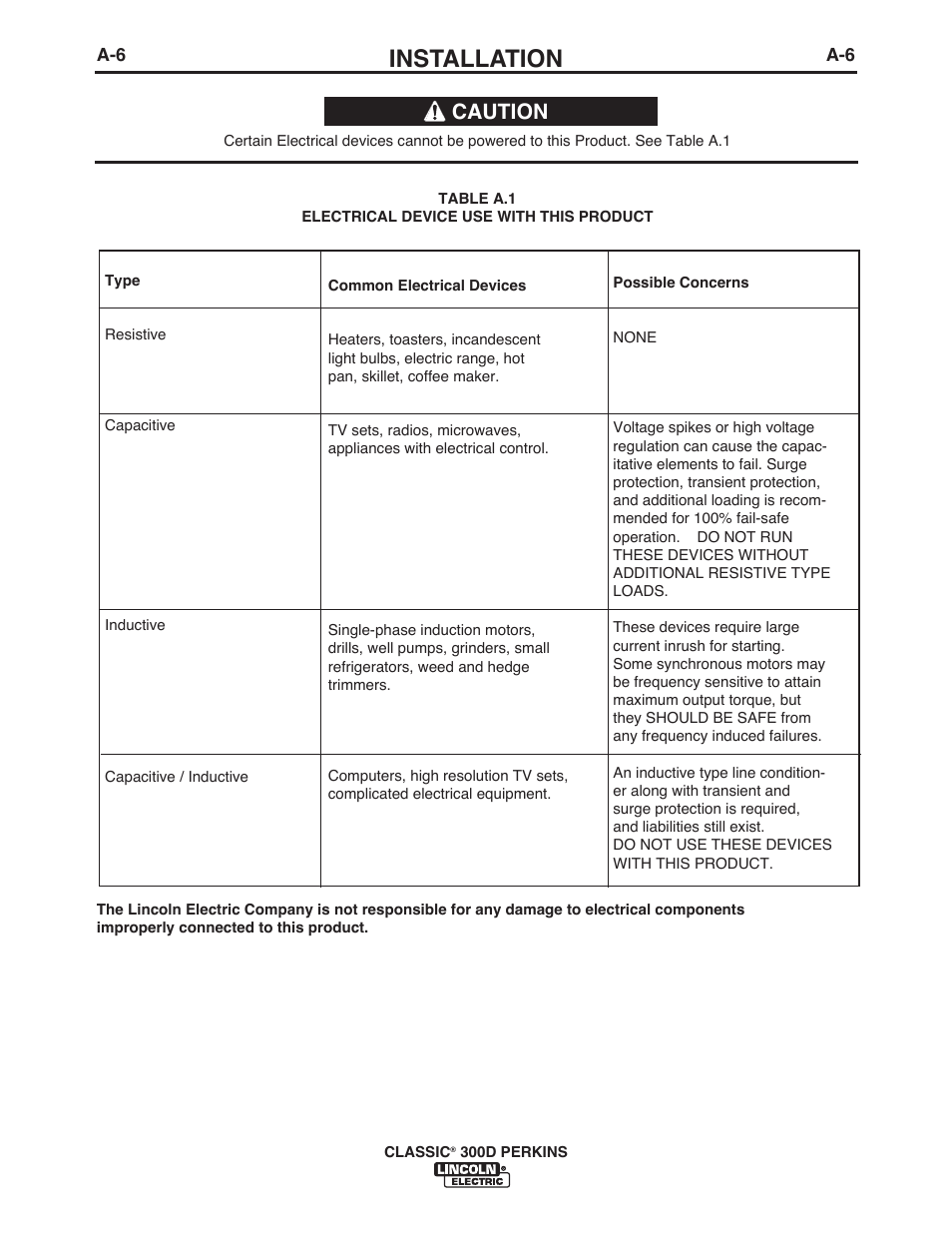 Installation, Caution | Lincoln Electric IM995 CLASSIC 300 D PERKINS User Manual | Page 13 / 36