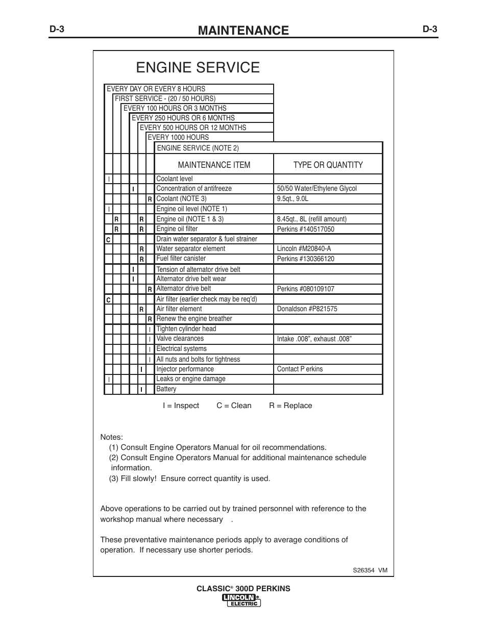 Engine service, Maintenance | Lincoln Electric IM995 CLASSIC 300 D PERKINS User Manual | Page 20 / 36