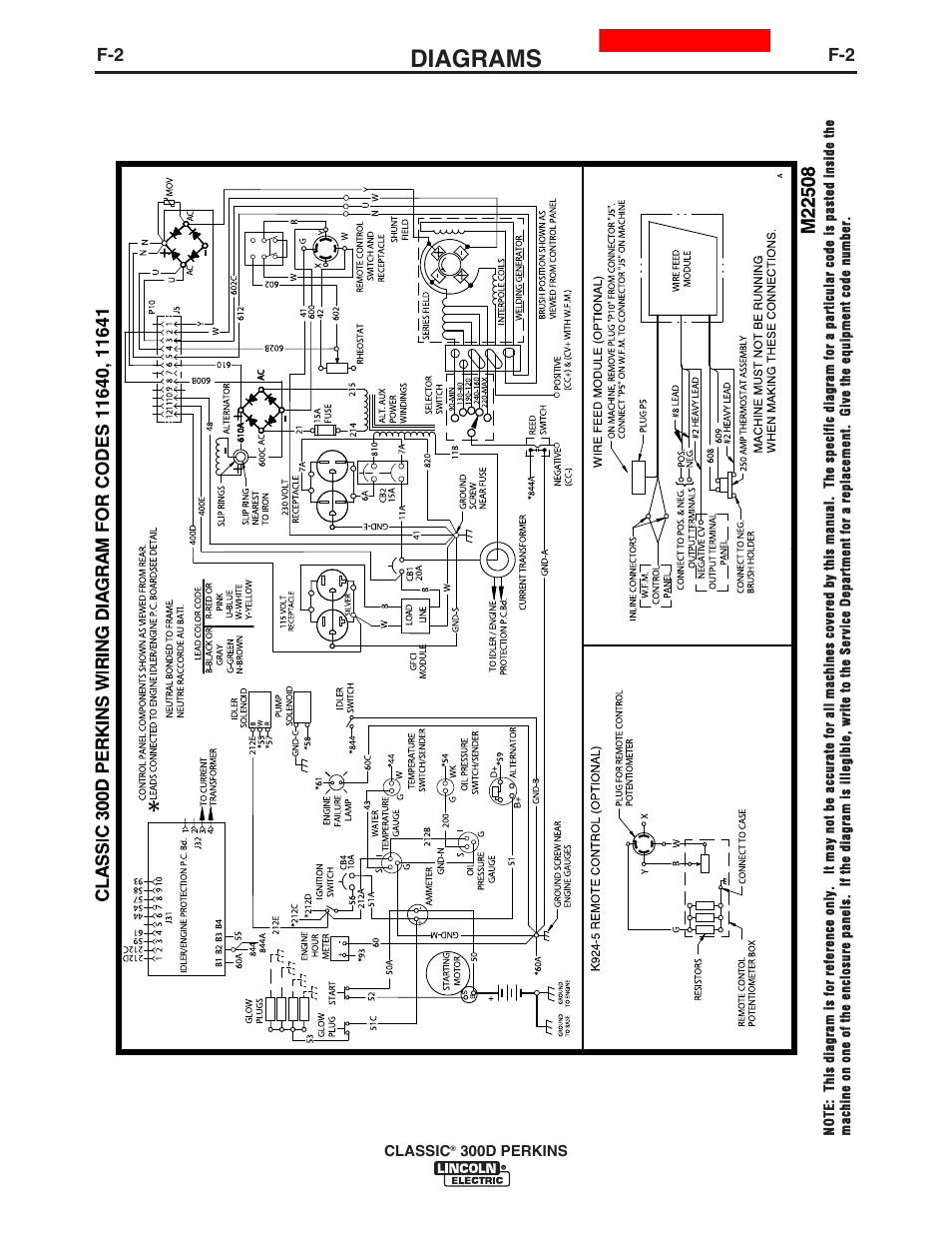 Diagrams | Lincoln Electric IM995 CLASSIC 300 D PERKINS User Manual | Page 30 / 36