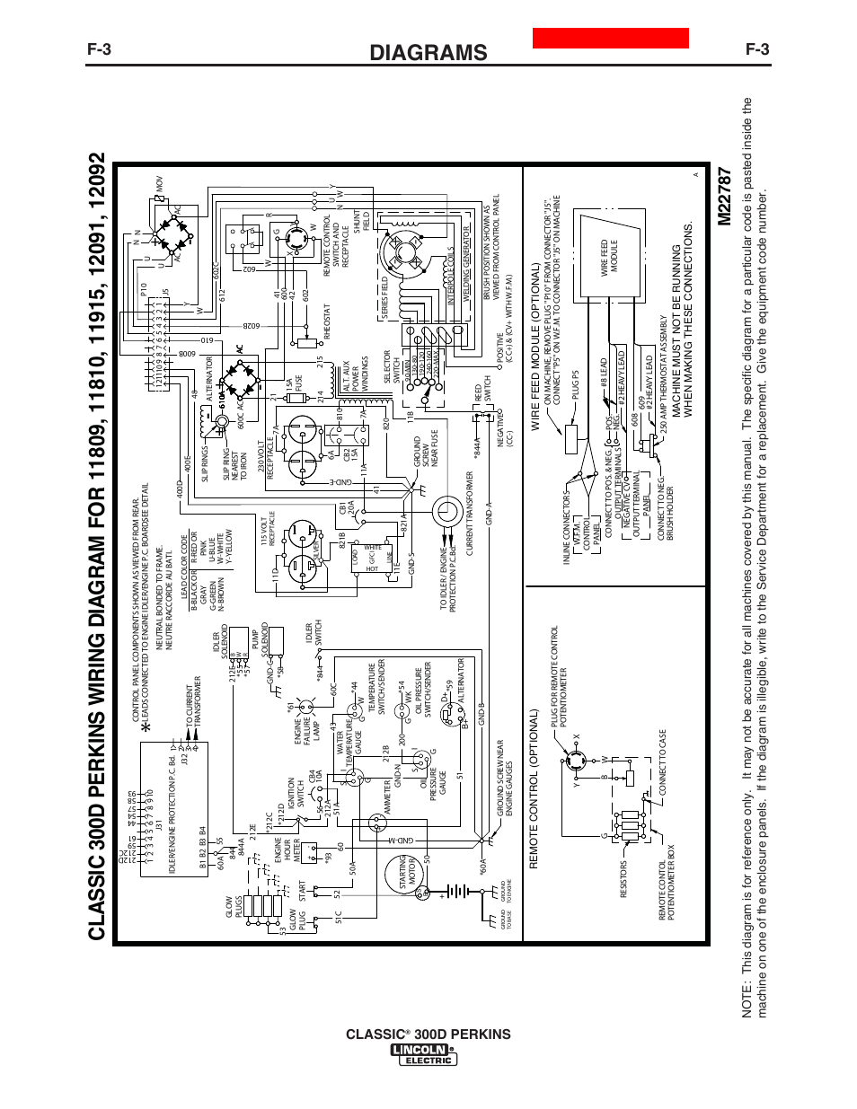 Diagrams, Classic, 300d perkins | Enhanced diagram | Lincoln Electric IM995 CLASSIC 300 D PERKINS User Manual | Page 31 / 36