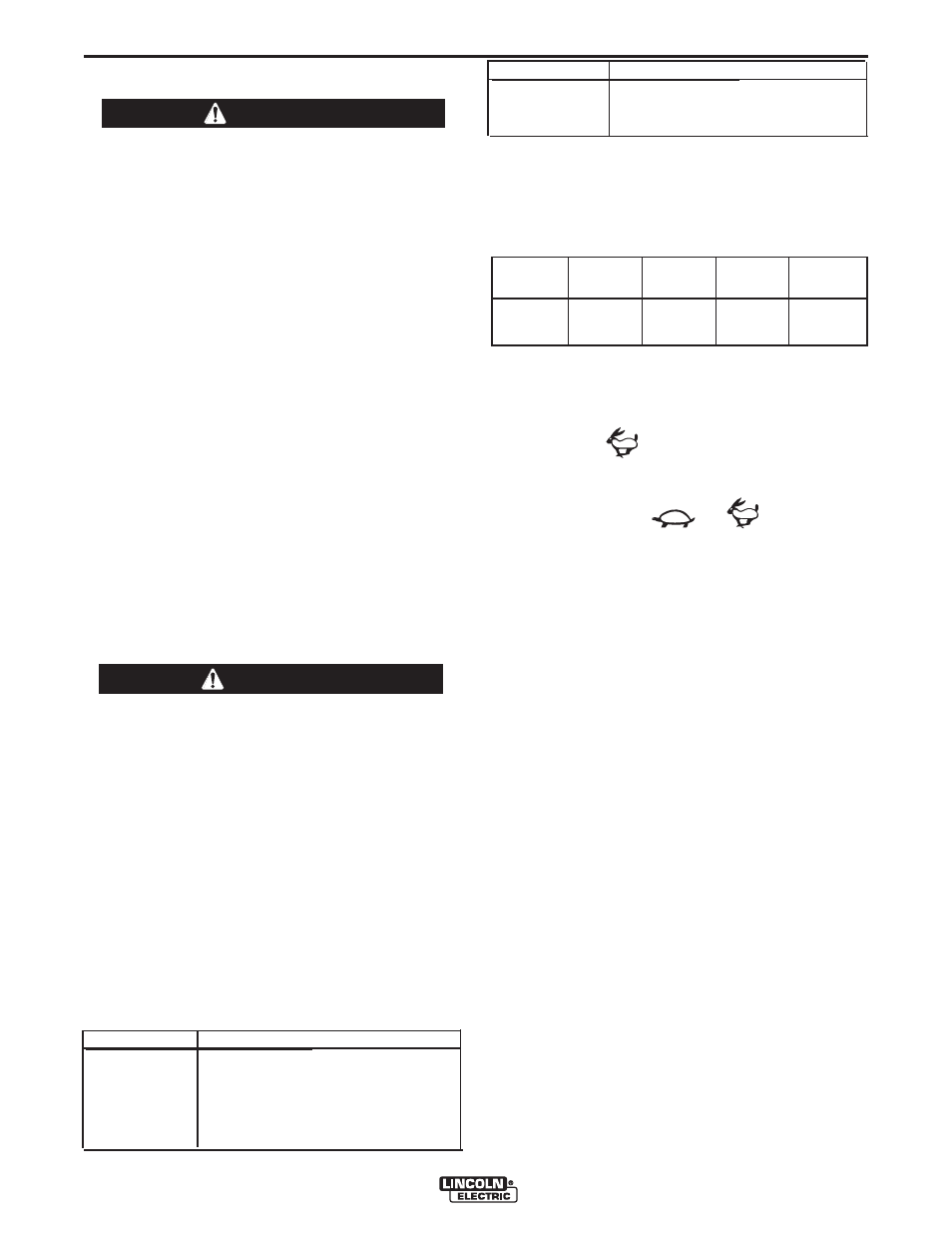 Operation, Caution | Lincoln Electric IM514 CLASSIC I User Manual | Page 14 / 60