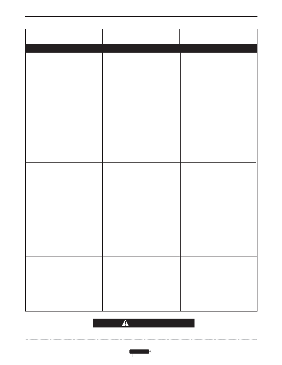 Troubleshooting, Caution | Lincoln Electric IM514 CLASSIC I User Manual | Page 20 / 60