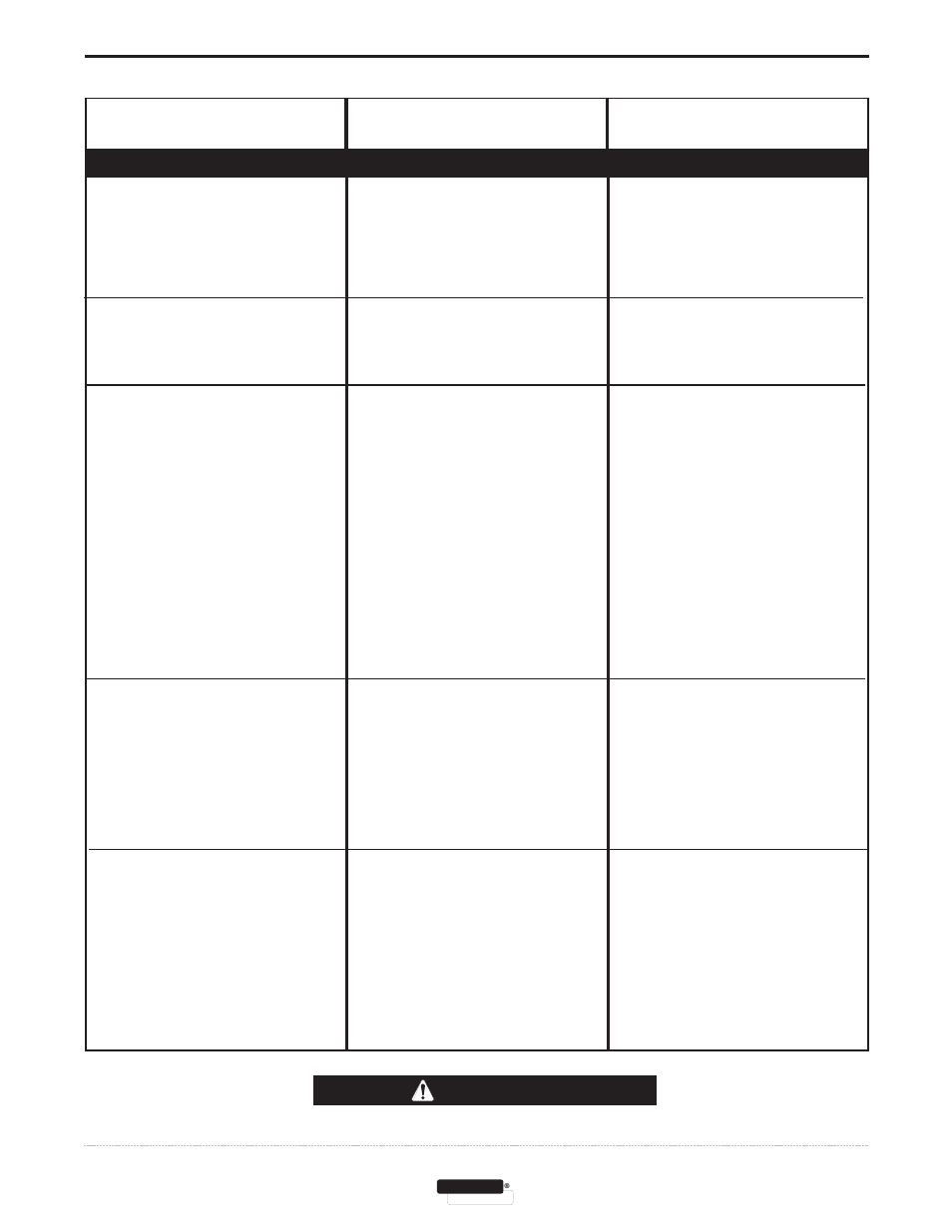 Troubleshooting, Caution | Lincoln Electric IM514 CLASSIC I User Manual | Page 21 / 60