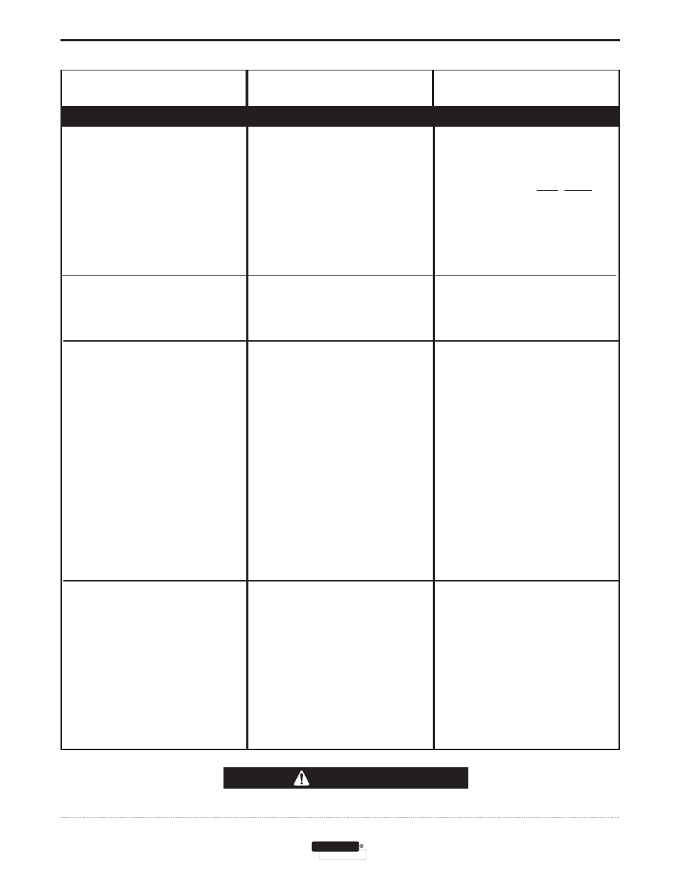 Troubleshooting, Caution | Lincoln Electric IM514 CLASSIC I User Manual | Page 22 / 60