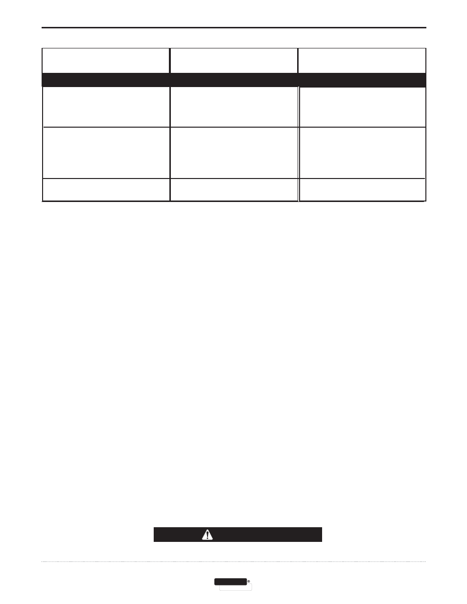 Troubleshooting, Caution | Lincoln Electric IM514 CLASSIC I User Manual | Page 23 / 60