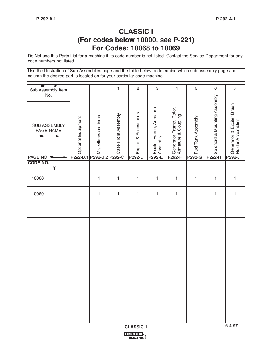 Lincoln Electric IM514 CLASSIC I User Manual | Page 29 / 60