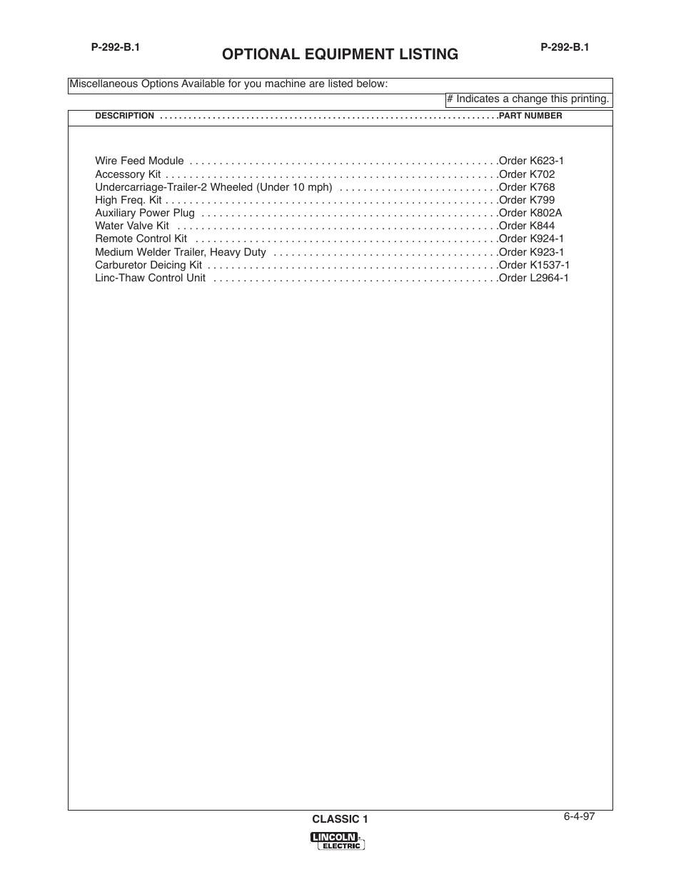 Optional equipment listing | Lincoln Electric IM514 CLASSIC I User Manual | Page 32 / 60