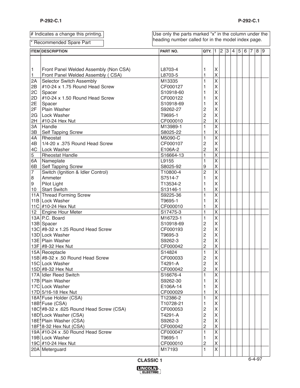 Lincoln Electric IM514 CLASSIC I User Manual | Page 35 / 60