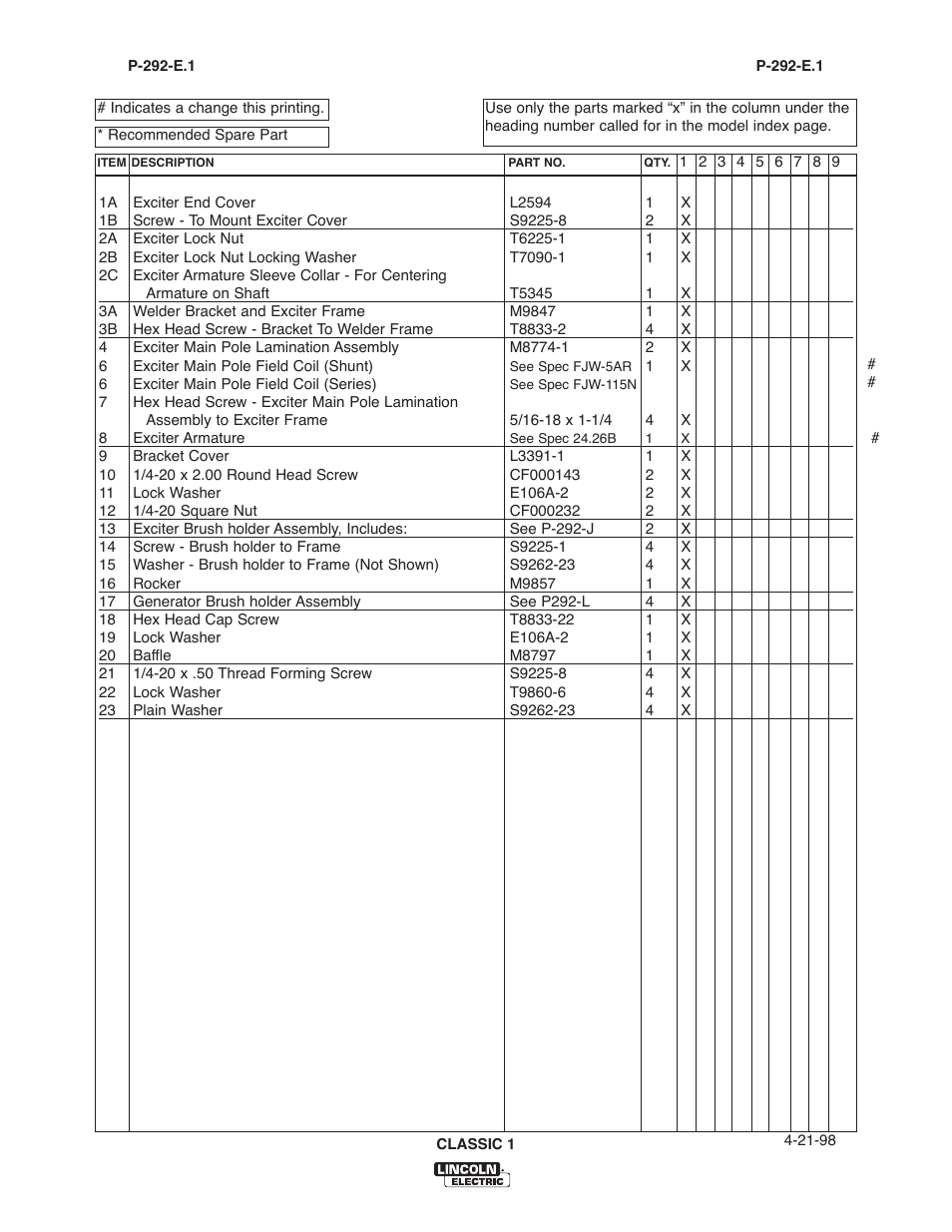 Lincoln Electric IM514 CLASSIC I User Manual | Page 41 / 60