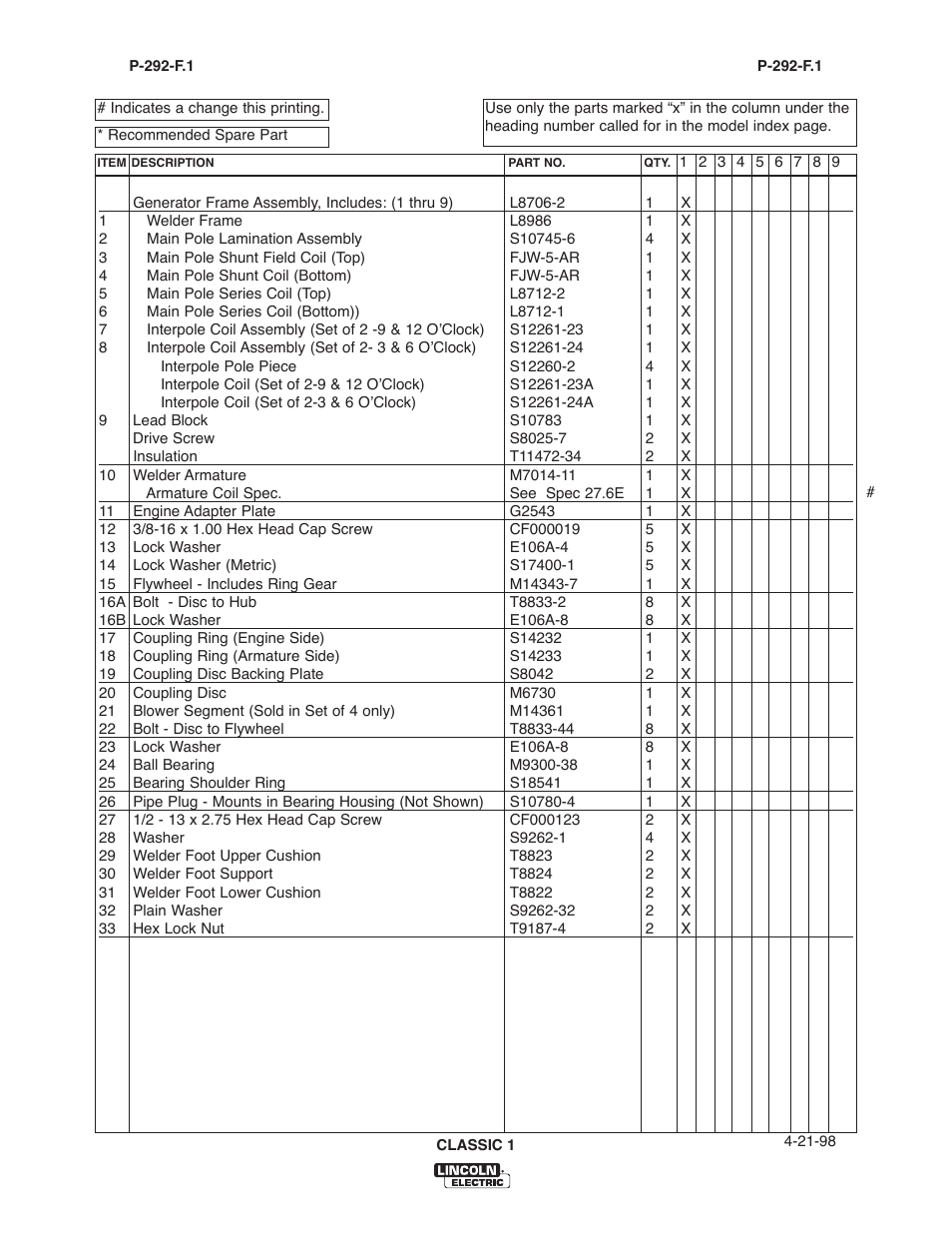 Lincoln Electric IM514 CLASSIC I User Manual | Page 43 / 60