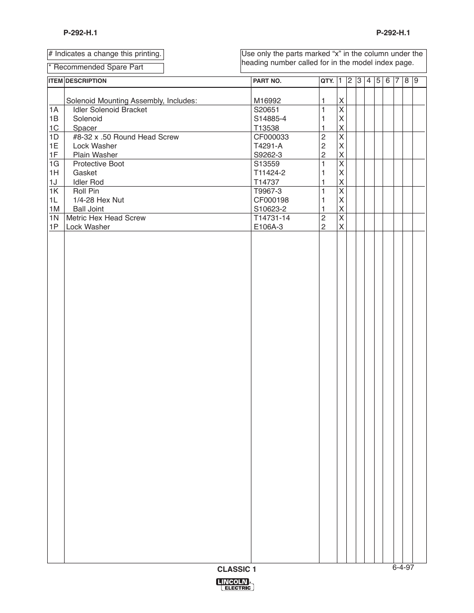 Lincoln Electric IM514 CLASSIC I User Manual | Page 47 / 60