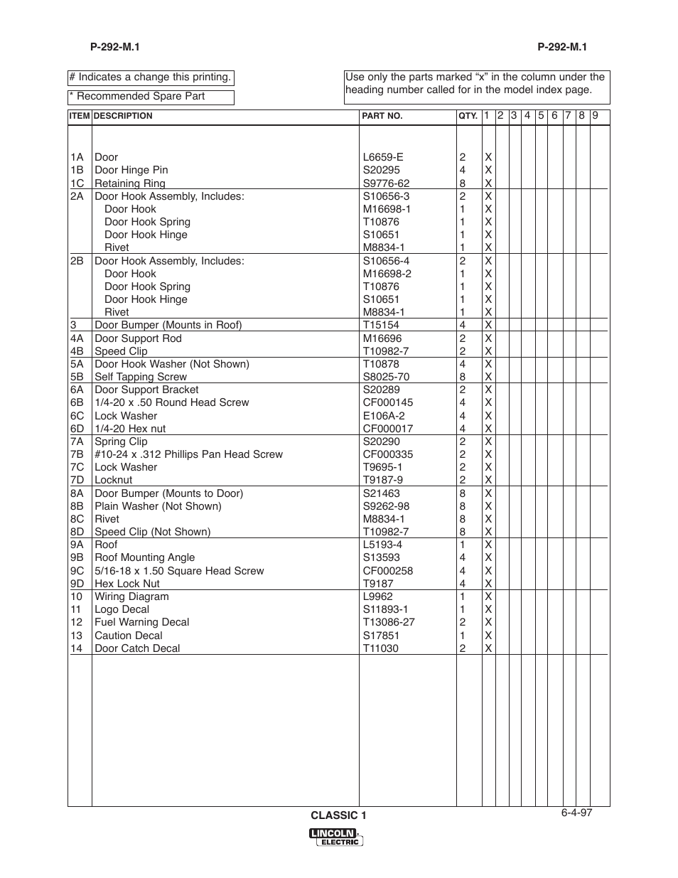 Lincoln Electric IM514 CLASSIC I User Manual | Page 55 / 60