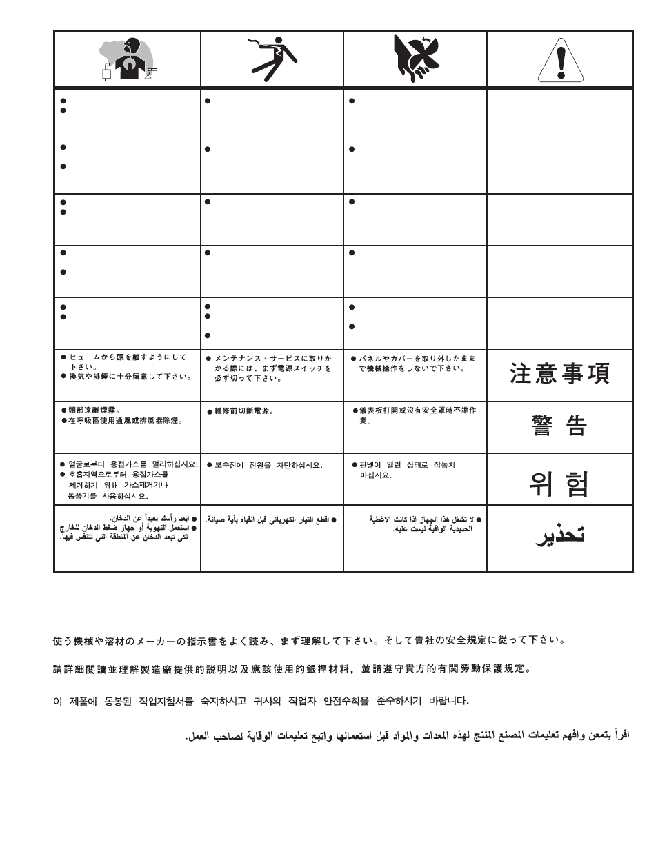 Lincoln Electric IM514 CLASSIC I User Manual | Page 59 / 60