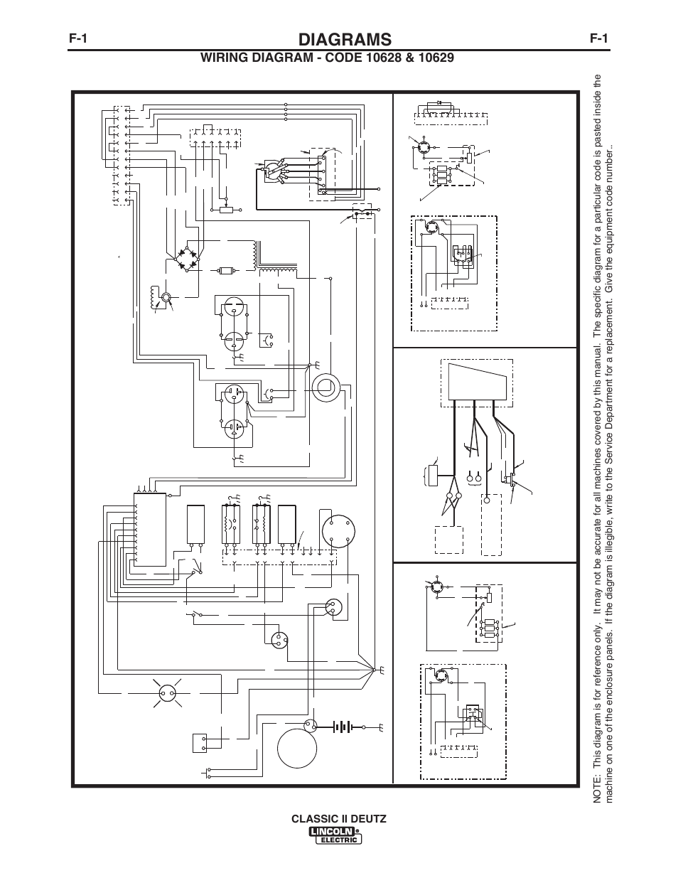 Diagrams, Classic ii deutz | Lincoln Electric IM553 CLASSIC II User Manual | Page 20 / 28