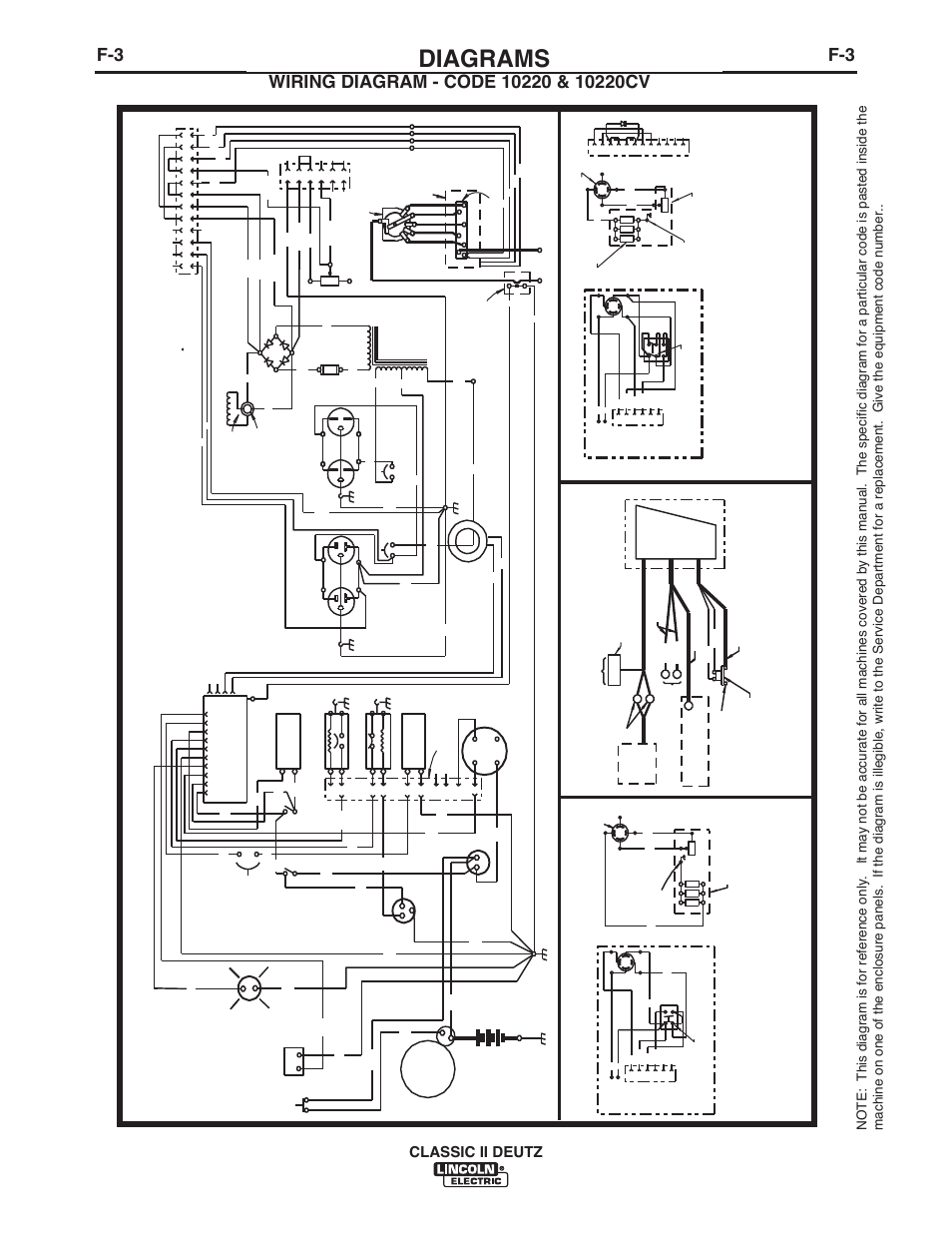 L9919, Diagrams, Classic ii deutz | Classic ii - wiring diagram | Lincoln Electric IM553 CLASSIC II User Manual | Page 22 / 28