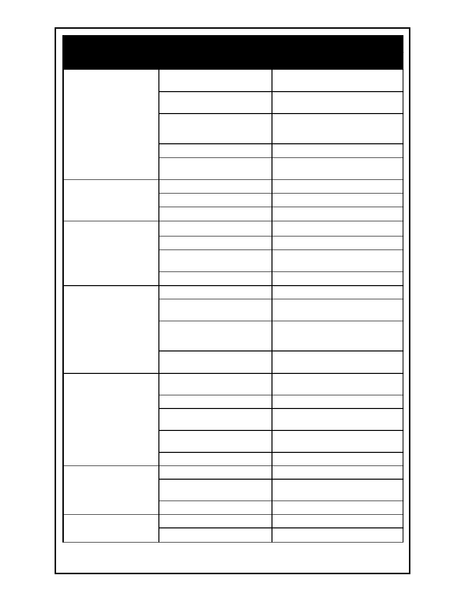 Troubleshooting | Lincoln Electric IM597 Cobramatic K1589, K1590, K1591, K1592 User Manual | Page 17 / 37