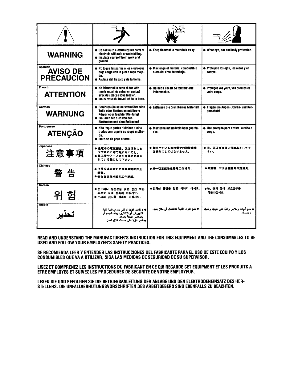 Lincoln Electric IM597 Cobramatic K1589, K1590, K1591, K1592 User Manual | Page 34 / 37