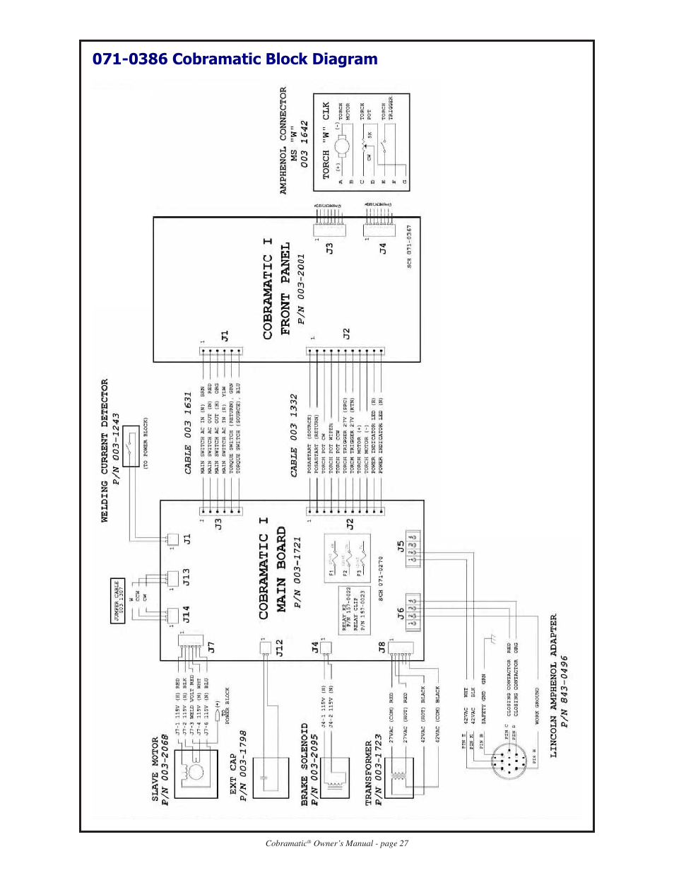 0386 cobramatic block diagram | Lincoln Electric IM712 Cobramatic K1589, K1590, K1591, K1592 User Manual | Page 27 / 41