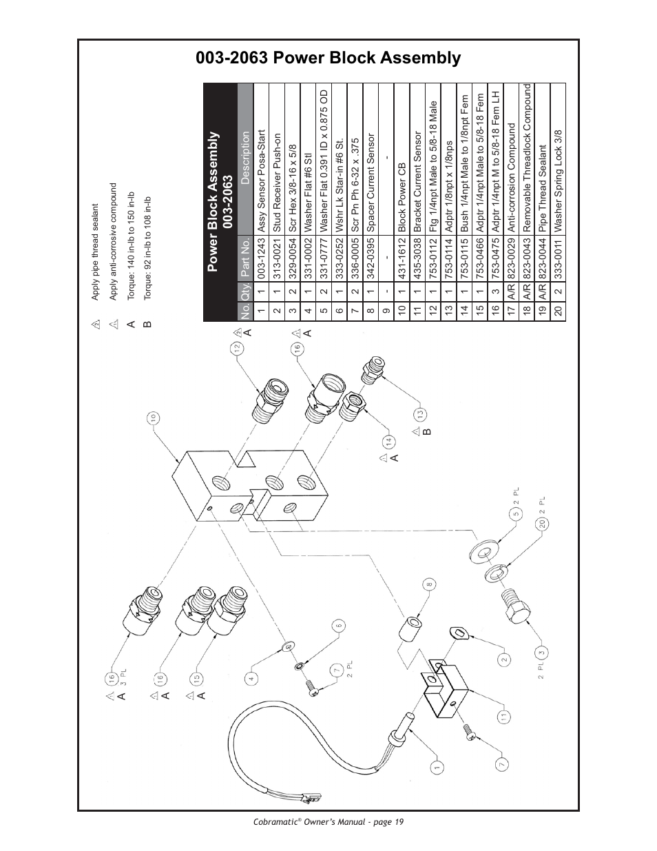 2063 power block assembly | Lincoln Electric IM775 Cobramatic K2259-1 User Manual | Page 29 / 44