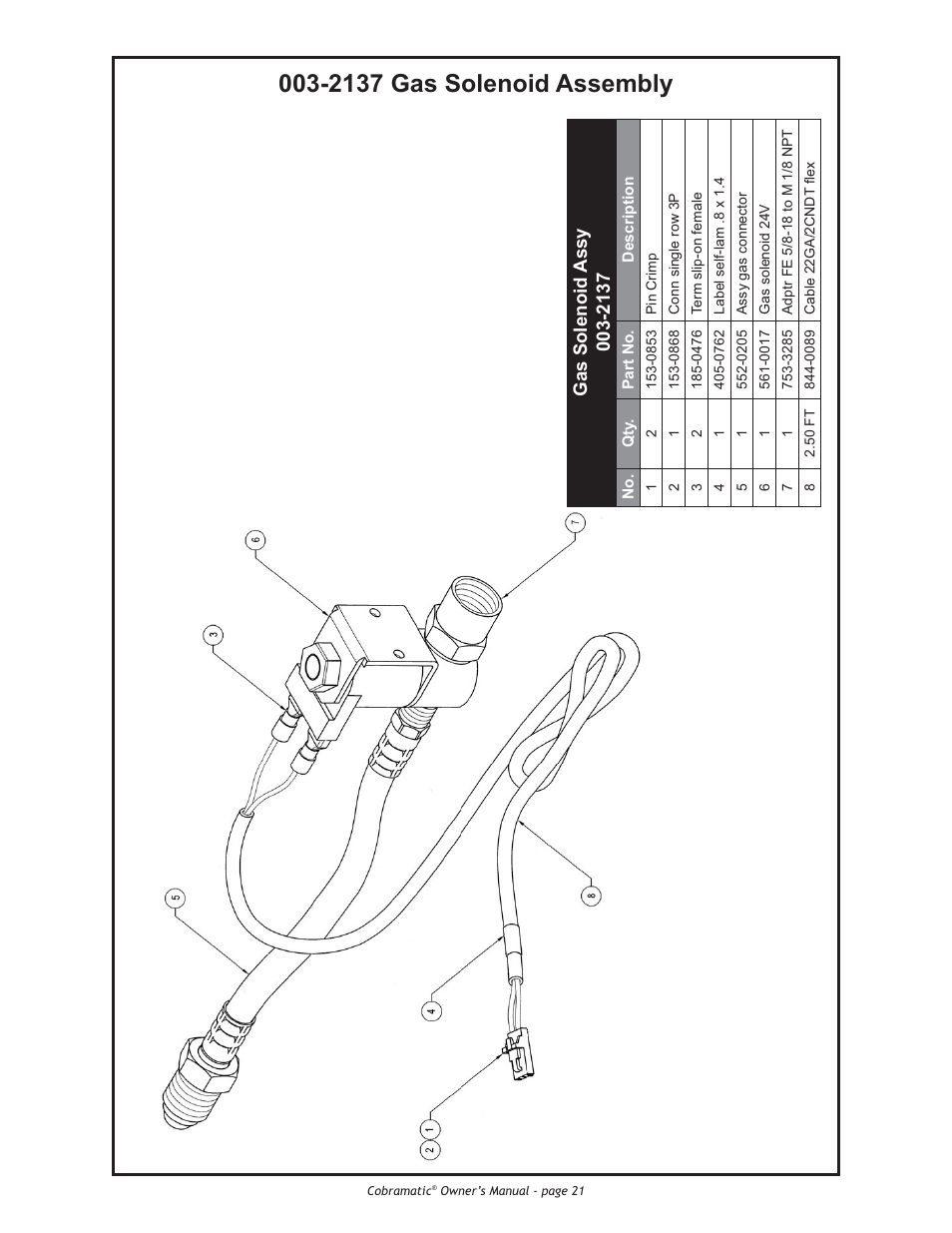 2137 gas solenoid assembly | Lincoln Electric IM775 Cobramatic K2259-1 User Manual | Page 31 / 44