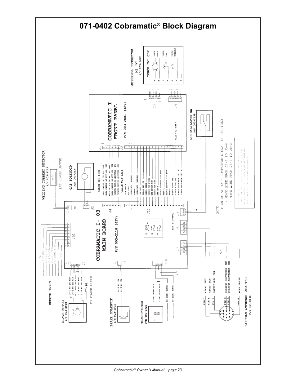 0402 cobramatic, Block diagram | Lincoln Electric IM775 Cobramatic K2259-1 User Manual | Page 33 / 44