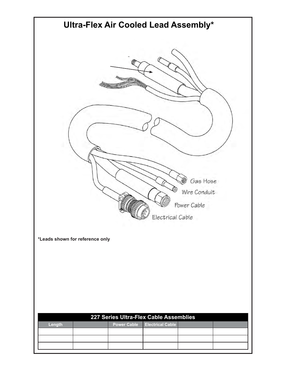 Ultra-flex air cooled lead assembly | Lincoln Electric IM774 CobraMAX K2252-1 & K2252-2 User Manual | Page 23 / 28