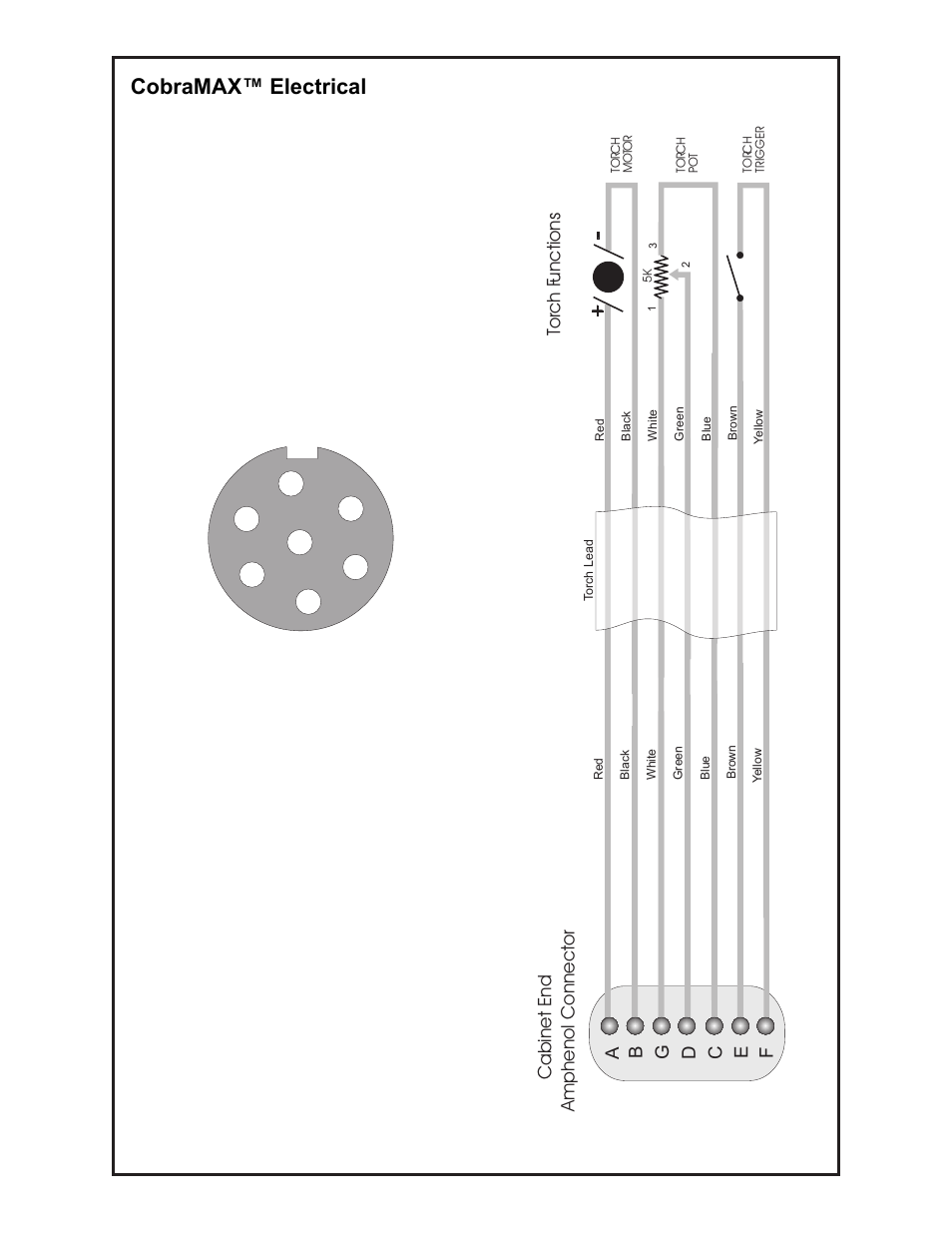 Cobramax™ electrical | Lincoln Electric IM774 CobraMAX K2252-1 & K2252-2 User Manual | Page 25 / 28