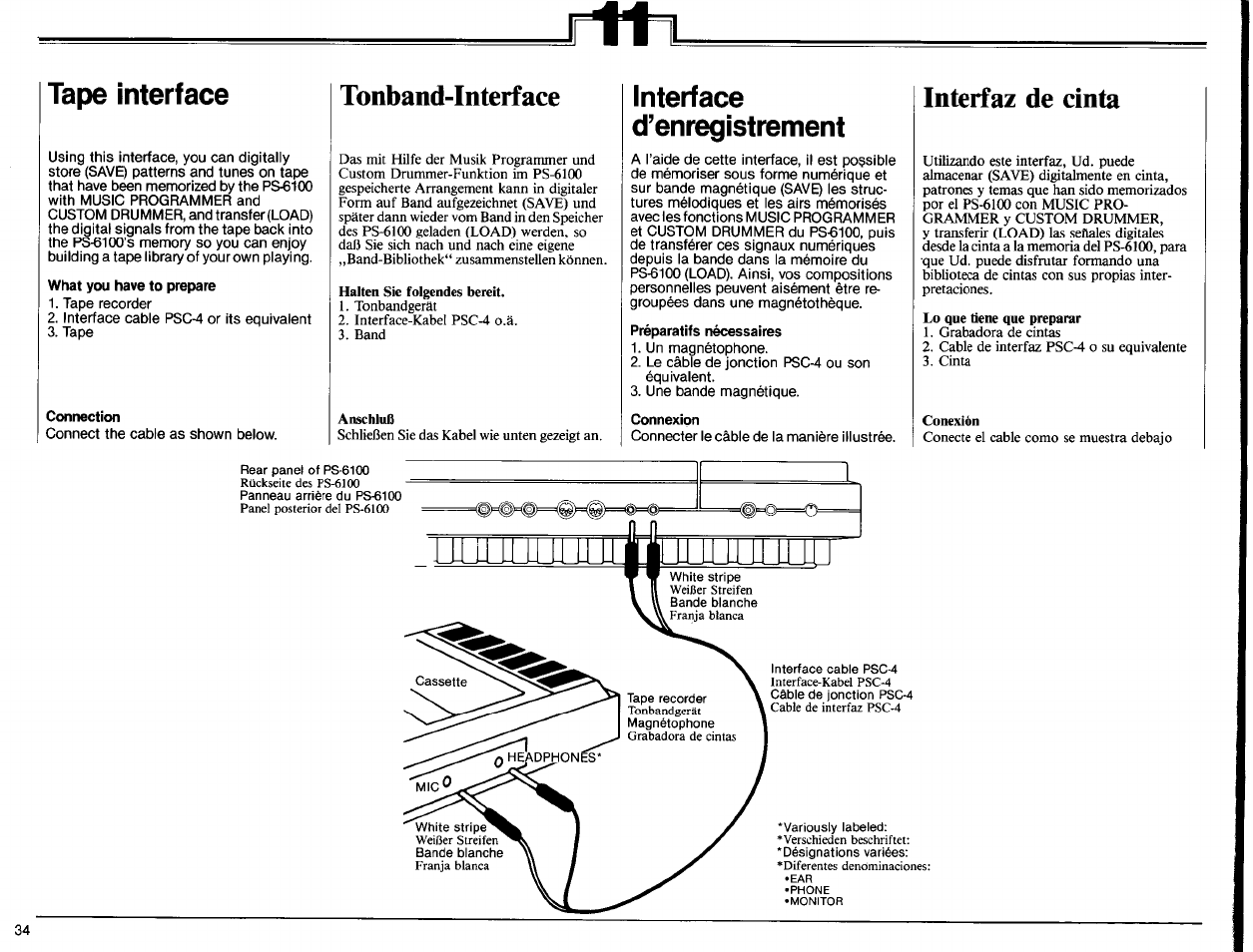 What you have to prepare, Connection, Tonband-interface | Anschluß, Préparatifs nécessaires, Connexion, Interfaz de cìnta, Interfaz de cinta, Tape interface, Interface d’enregistrement | Yamaha PS-6100 User Manual | Page 36 / 44