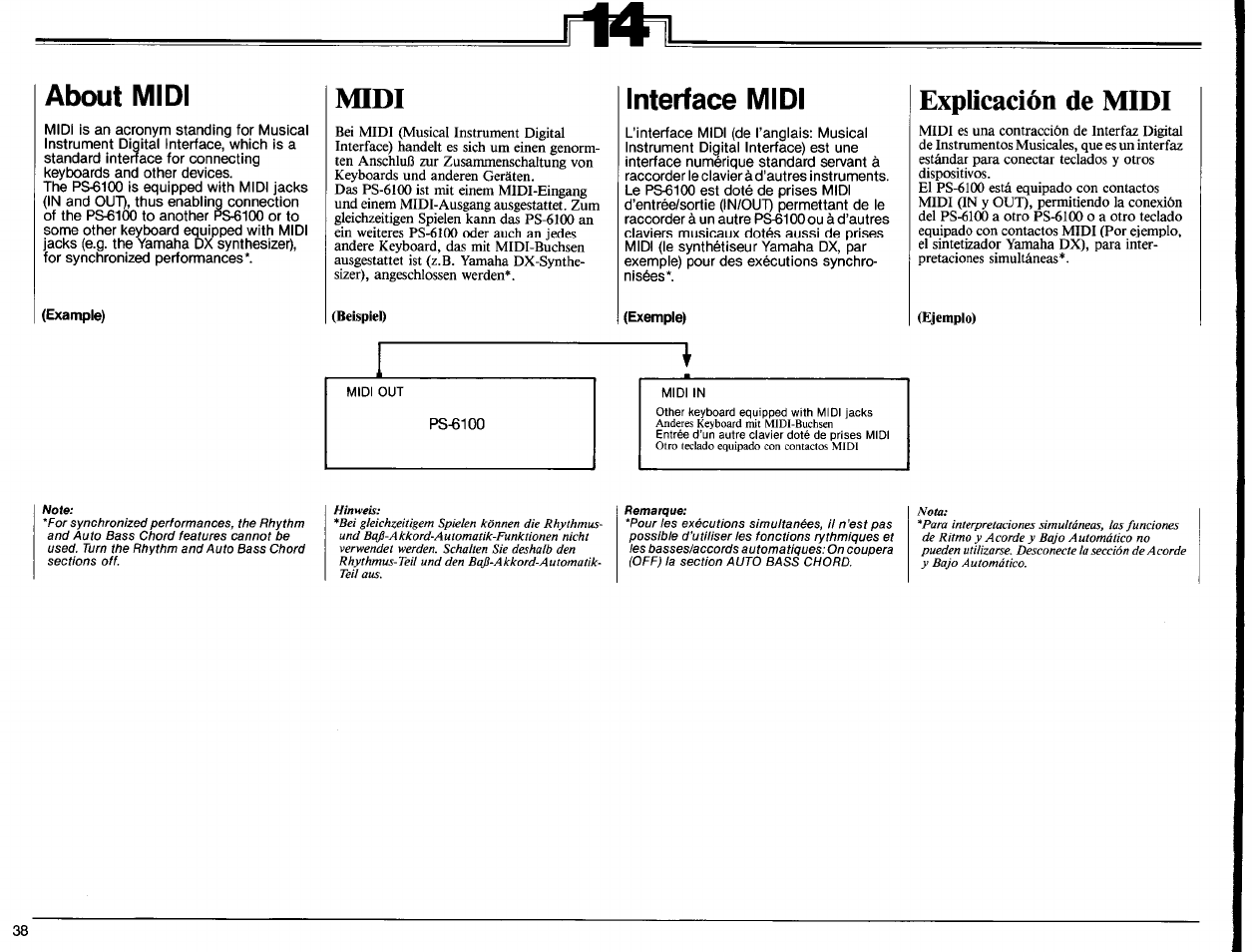 Example), Midi, Exemple) | Explicación de midi, About midi, Interface midi | Yamaha PS-6100 User Manual | Page 40 / 44