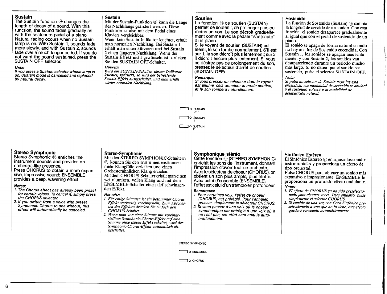 Sustain, Soutien, Sostenido | Stereo symphonic, Stereo-symphonie, Symphonique stéréo, Sinfónico estéreo | Yamaha PS-6100 User Manual | Page 8 / 44