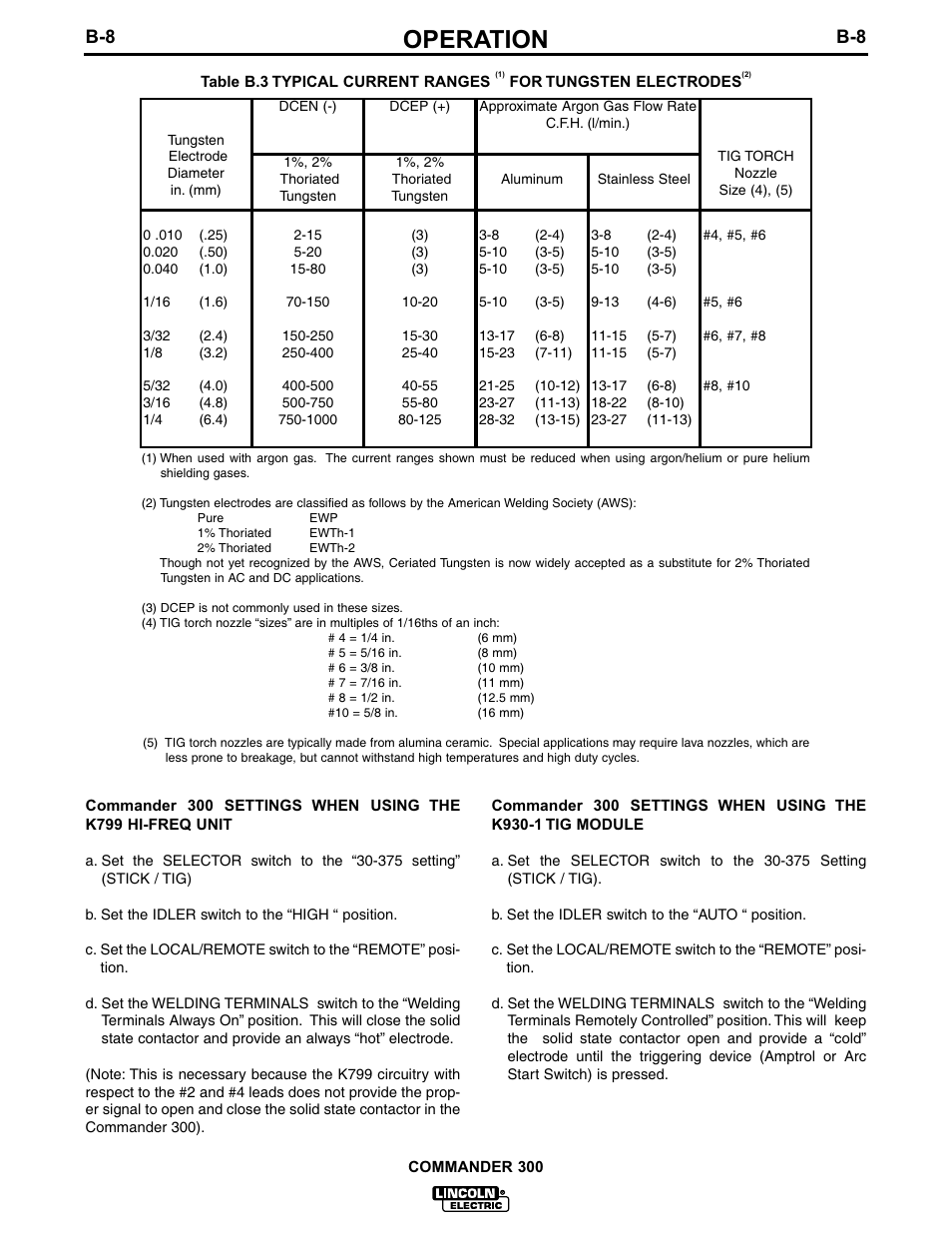 Operation | Lincoln Electric IM601 Commander 300 User Manual | Page 25 / 58