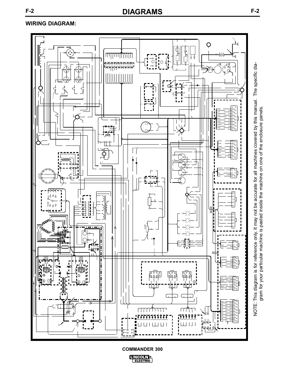 Diagrams, Wiring diagram, Switch | Lincoln Electric IM601 Commander 300 User Manual | Page 38 / 58