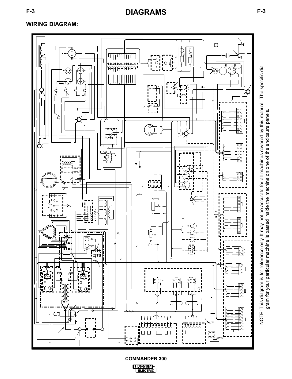 Diagrams, Wiring diagram, Switch | Lincoln Electric IM601 Commander 300 User Manual | Page 39 / 58