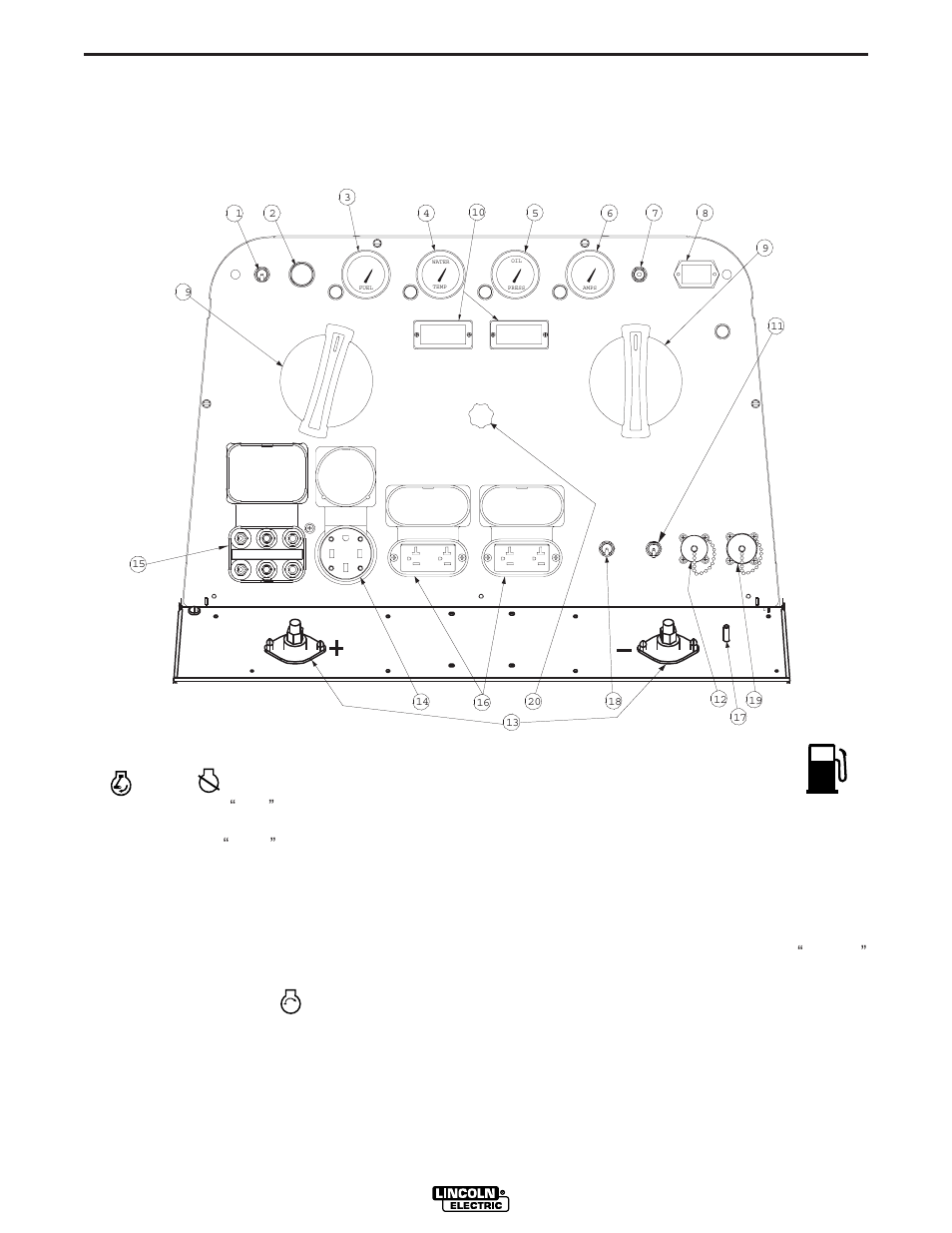 Operation, Controls and settings, B-3 engine controls (items 1 through 8) | Lincoln Electric IM700 Commander 300 User Manual | Page 20 / 60