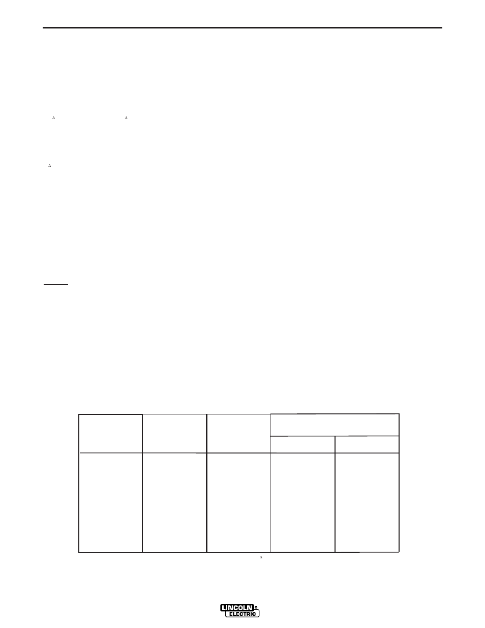 Operation, Auxiliary power operation | Lincoln Electric IM700 Commander 300 User Manual | Page 28 / 60