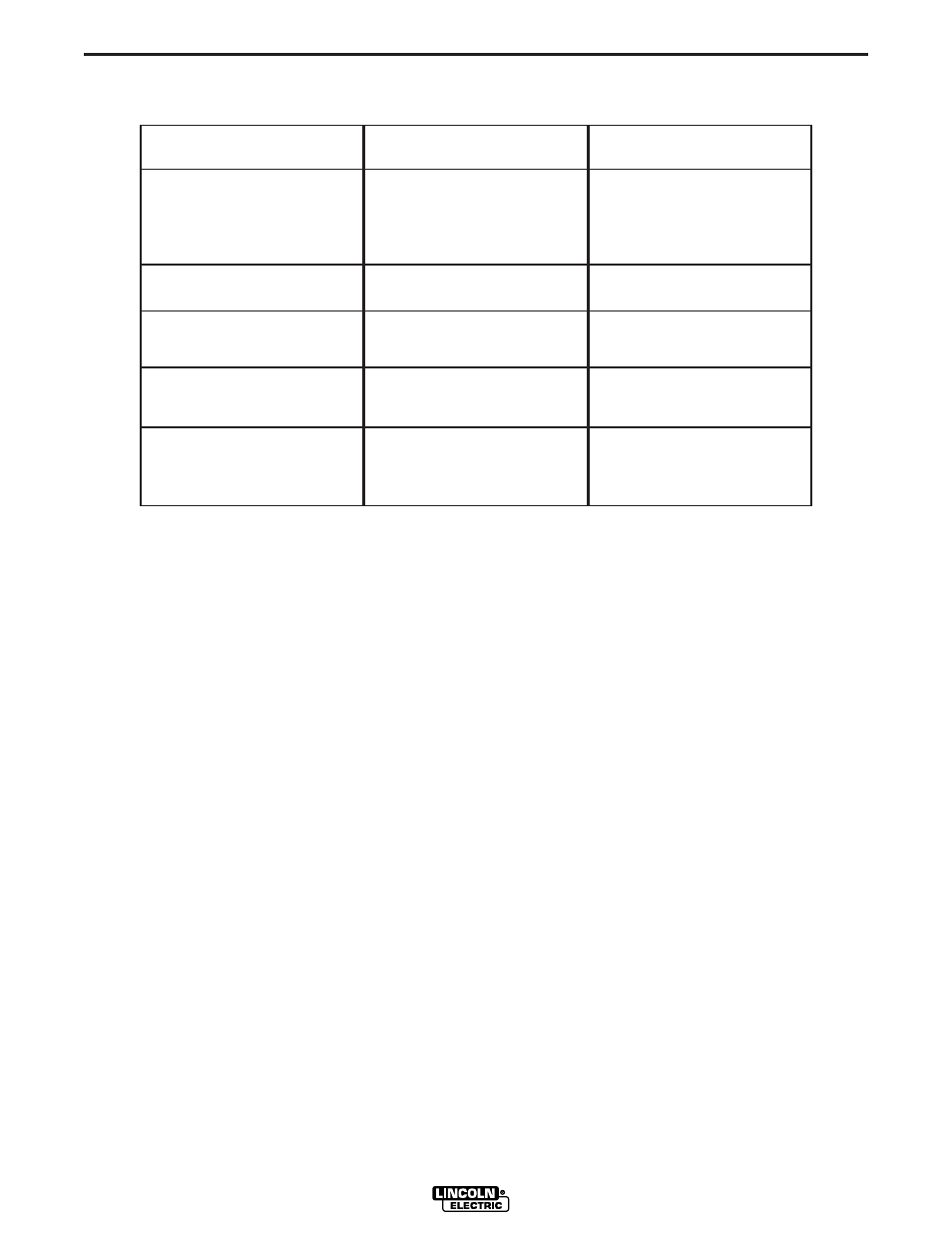 Maintenance | Lincoln Electric IM700 Commander 300 User Manual | Page 34 / 60