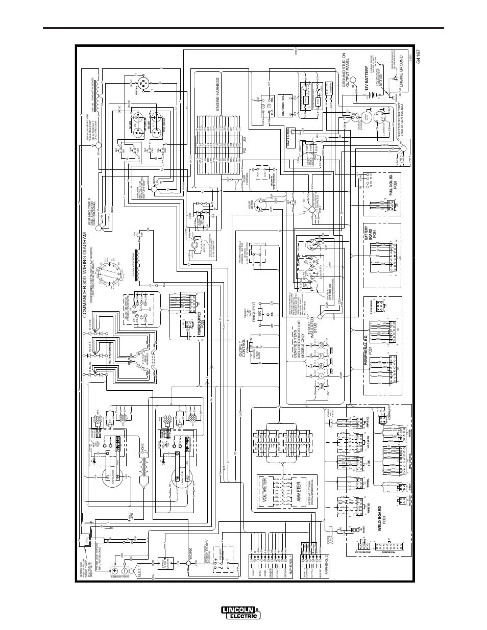 Diagrams, G4167, Vo lt m et er am met er | Lincoln Electric IM700 Commander 300 User Manual | Page 40 / 60