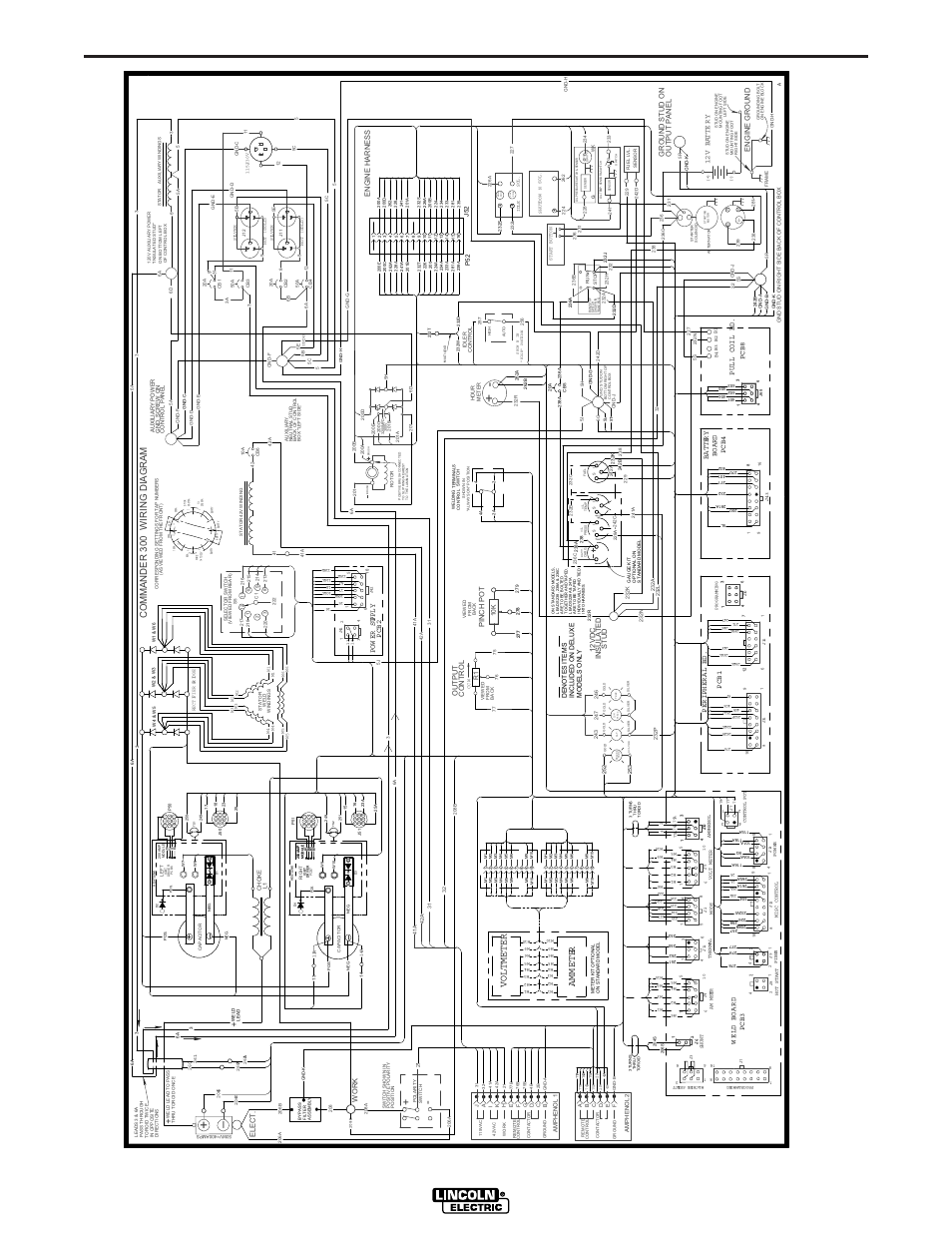 Diagrams, G4287, Voltmeter amm ete r | Lincoln Electric IM700 Commander 300 User Manual | Page 41 / 60