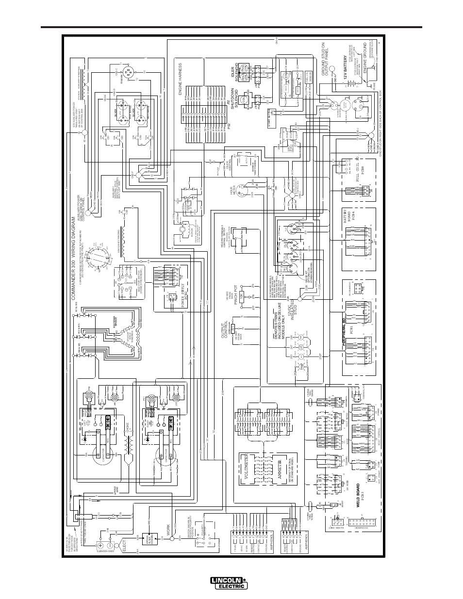 Diagrams, G4891, Voltmeter amm ete r | Lincoln Electric IM700 Commander 300 User Manual | Page 42 / 60